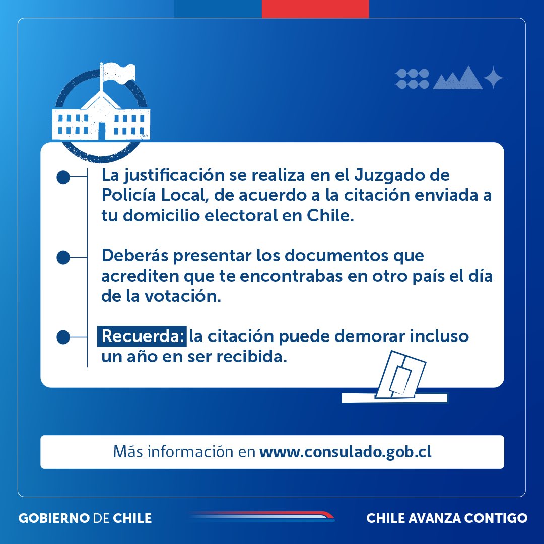 ELECCIONES 2024 🗳️ | ¡Importante! 🔔 Este domingo 24 de noviembre será la segunda vuelta de Gobernadores Regionales, conoce lo que debes hacer si estás en otro país y tu domicilio electoral está en Chile. 

👉 Conoce más información aquí : bit.ly/3AWsTbZ