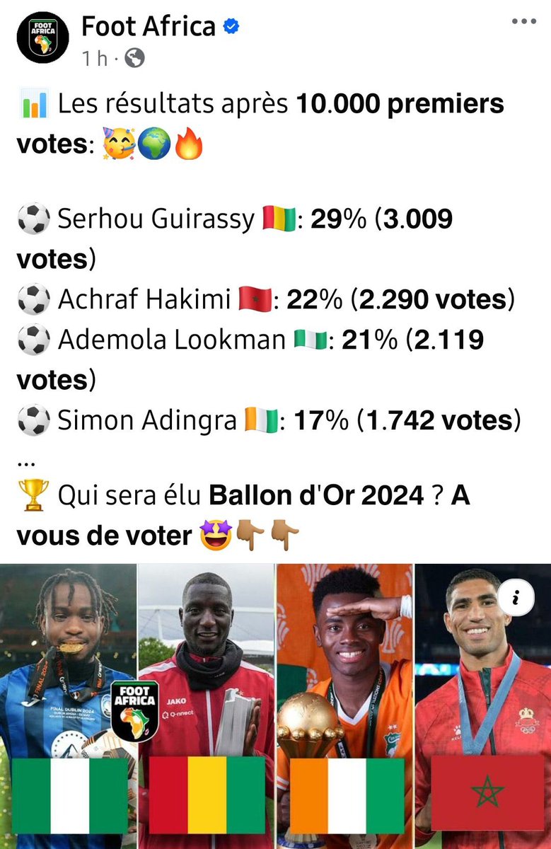 🔴Magnifique ! 🎉 Après 10.000 premiers votes du sondage lancé par Foot Africa avec la question : Qui sera élu Ballon d’Or africain de l’année ?

Serhou Guirassy est en tête du classement !  

<a href="/FootAfrica_Fr/">Foot Africa</a>