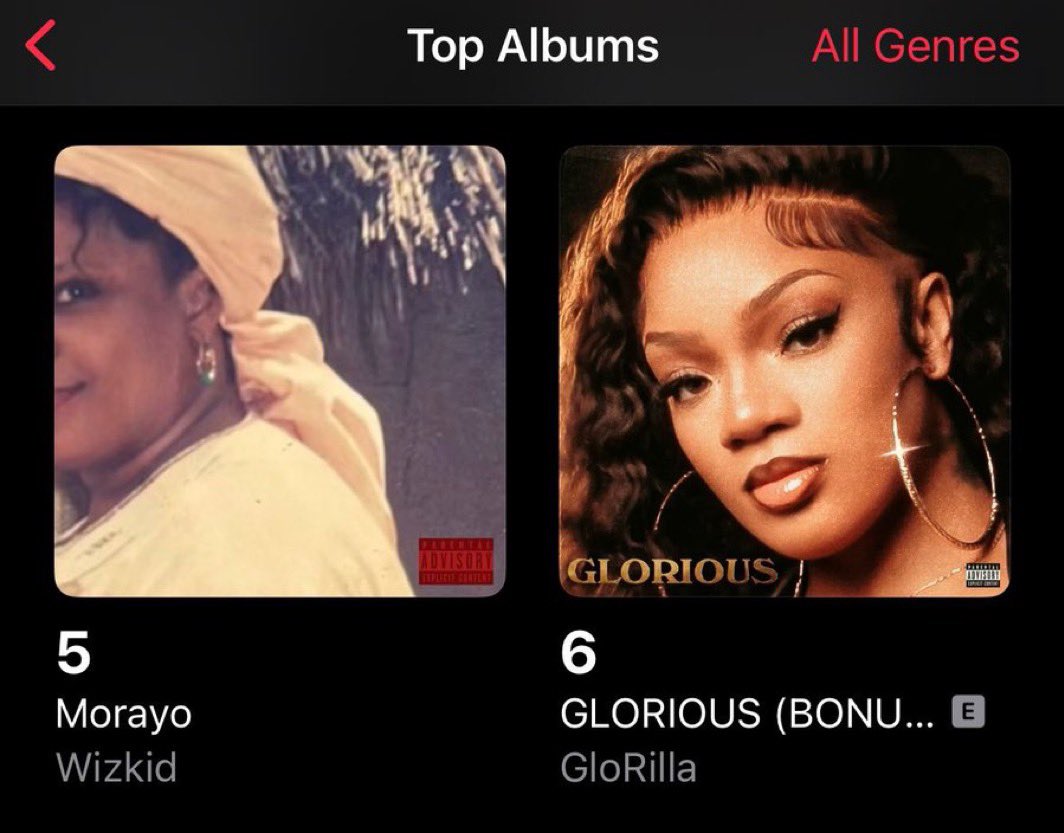 Wizkid — “MORAYO” has entered the Top 5 on US Apple Music Top Albums Chart at #5 [+8]  🇺🇸 Wtf 😬