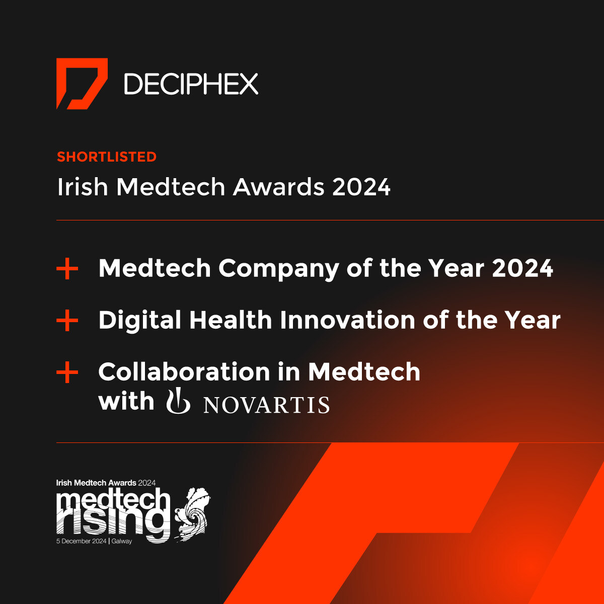 Deciphex tweet media