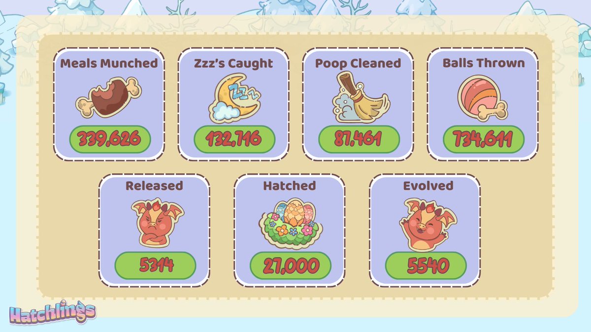 That's a lot of poop 💩 

Hatchlings is <a href="/Revolving_Games/">Revolving Games</a>’ easy-pick-up pocket game with cute IP.

With each in-game item consumed and egg hatched, we take one step closer to a fully decentralized gaming ecosystem.

We aim to integrate $RCADE into the game, creating the first