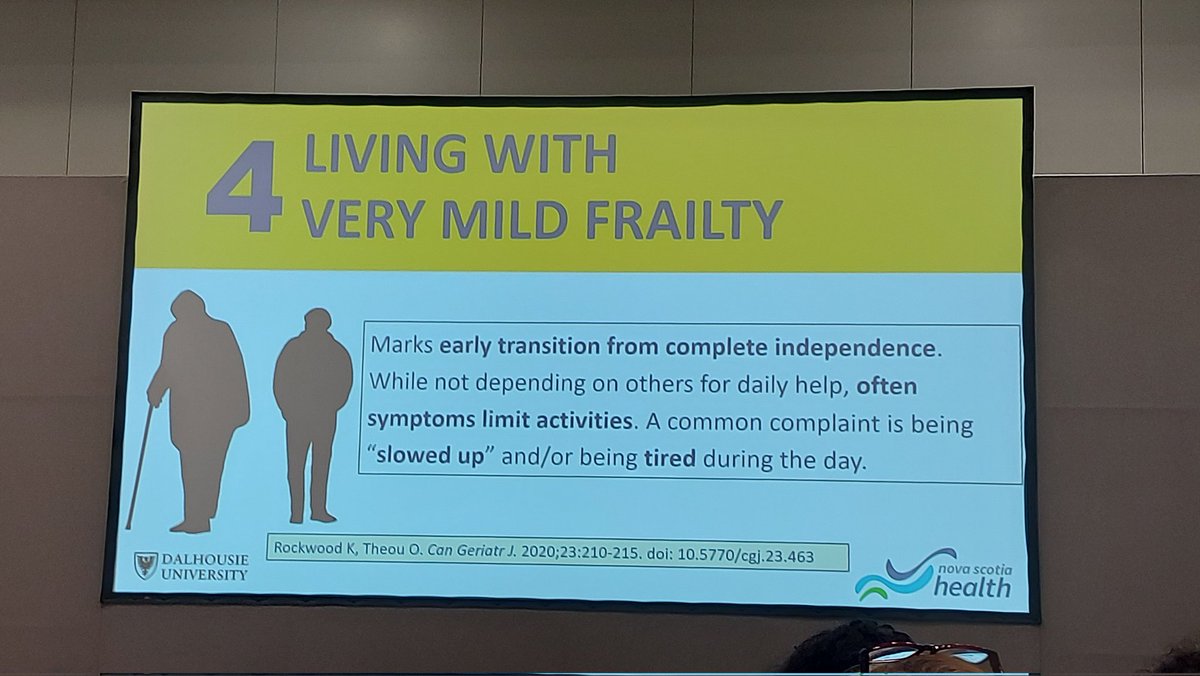 Age_and_Ageing (@age_and_ageing) on Twitter photo This is where we need to start recognising and responding to frailty. In <a href="/Krockdoc/">Kenneth Rockwood</a>'s native Newfoundland, this is the point at which people can no longer shovel snow off the roof - a common early warning sign that functional decline has begun #BGSconf This is where we need to start recognising and responding to frailty. In <a href="/Krockdoc/">Kenneth Rockwood</a>'s native Newfoundland, this is the point at which people can no longer shovel snow off the roof - a common early warning sign that functional decline has begun #BGSconf
