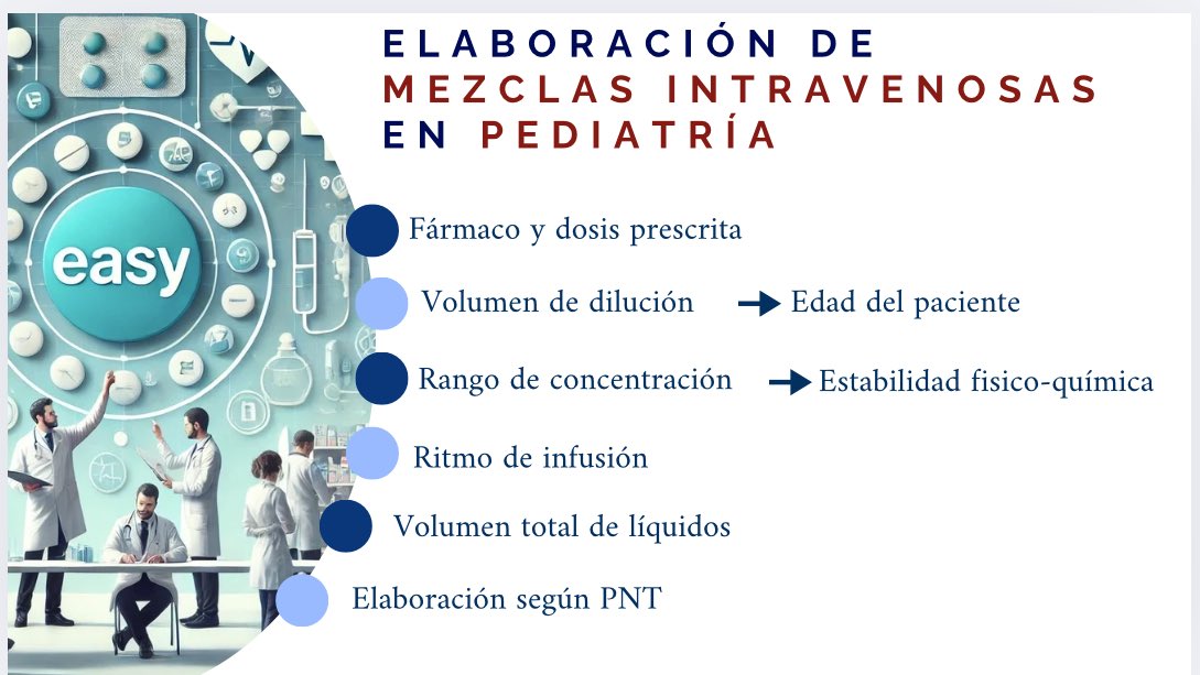 Y desde Farmacia nos gusta ponerlo fácil a todos, por ello se elaboran hojas de administración de medicamentos y elaboramos las mezclas intravenosas de antibiótico para el Servicio de Pediatría, previa validación exhaustiva de nuestros farmacéuticos pediátricos <a href="/martagarpa/">MARTA GARCIA</a> <a href="/fabi/">melanie</a>