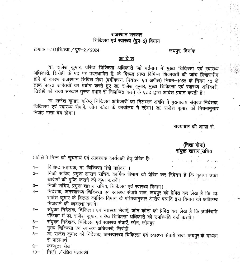 सिरोही की आवाज tweet media