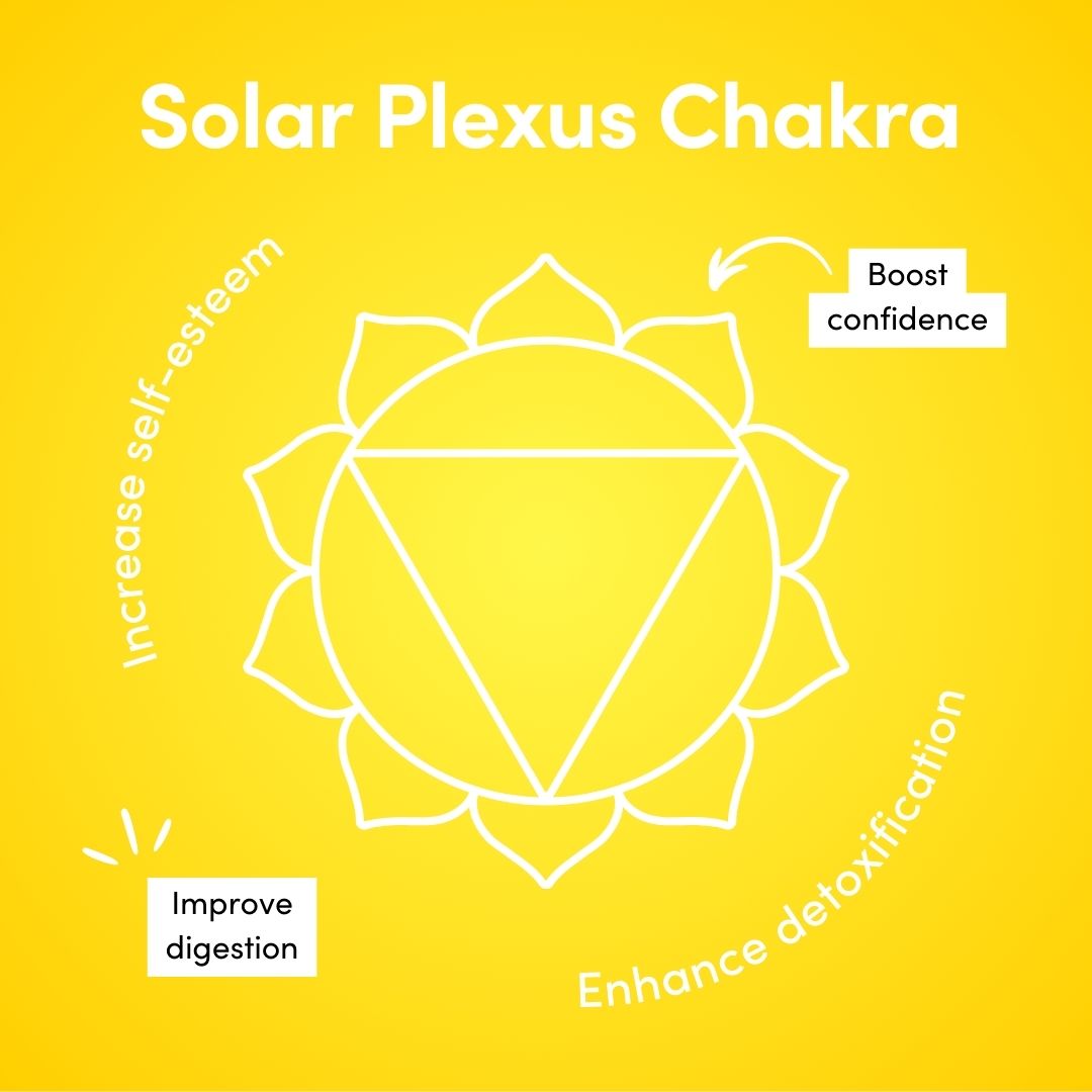 When strong emotions feel overwhelming, turn your attention inward. Try this yoga flow to feel strength and courage from within. 
roundglassliving.com/yoga/classes/v… 

#Yoga #SunnySingh #HealthyLiving #EmotionalWellbeing