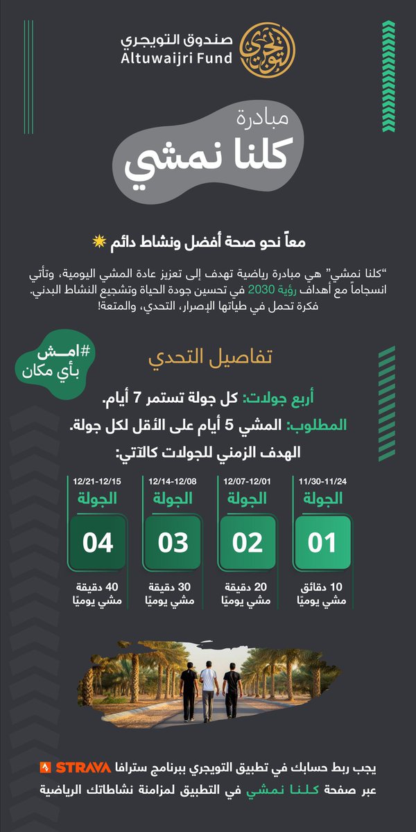 altuwaijri_fund's tweet image. شارك معنا في مبادرة #كلنا_نمشي

استثمر في صحتك 
واجعل المشي عادتك اليومية

البداية | الأحد 2024/11/24 م

altuwaijri.sa