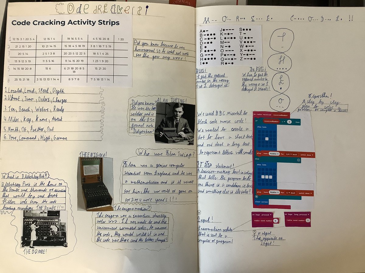 As part of our WW2 inquiry we have explored cryptography and various secret codes and code breaking strategies. We then explored morsecode and programmed our <a href="/microbit_edu/">Micro:bit Educational Foundation</a> to send and receive morse code messages to a friend.