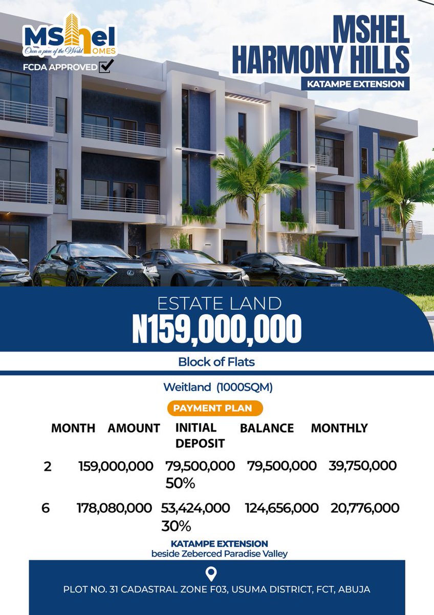 Blueprinthomesg's tweet photo. Harmony Hills is the latest addition to our listing. 

It is located at the Katampe extension and shares neighbourhood with Jahi, Gwarimpa, and Katampe. It seamlessly connects to  Maitama, Asokoro, and other highbrow areas of Abuja. 

Secure your dream prime real estate today
🏳️ https://t.co/7pAtH2jwbd