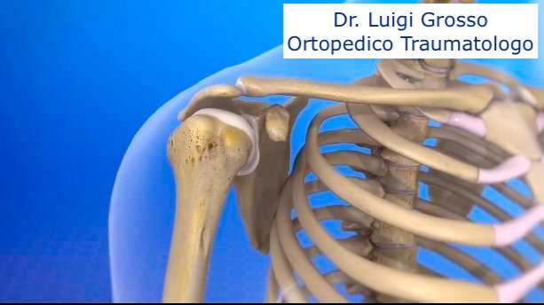 Dr. Luigi Grosso - Ortopedico Traumatologo (@drluigigrosso) on Twitter photo 