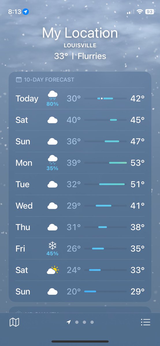 Adrian | The Web Scraping Guy tweet media