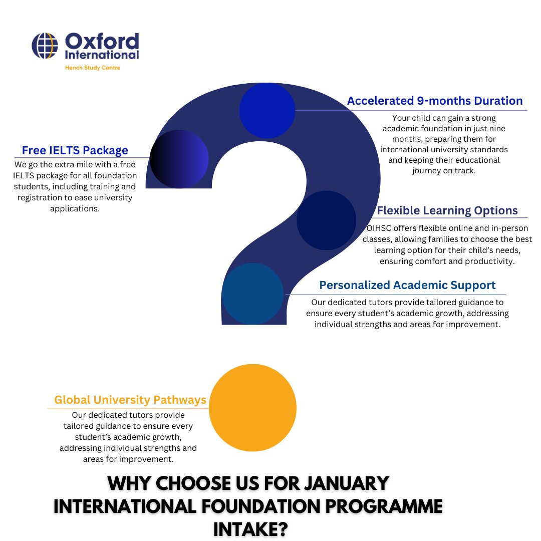 oxhench_sc's tweet photo. Fast-track your child's journey to top universities with OIHSC's 9-month foundation program. 🎓 Free IELTS, flexible learning, and expert guidance. Enroll now! #OIHSC #education #futurebright
Visit the link for more info - 
https://t.co/t9QnEFROYg https://t.co/Nd4vXijUGF