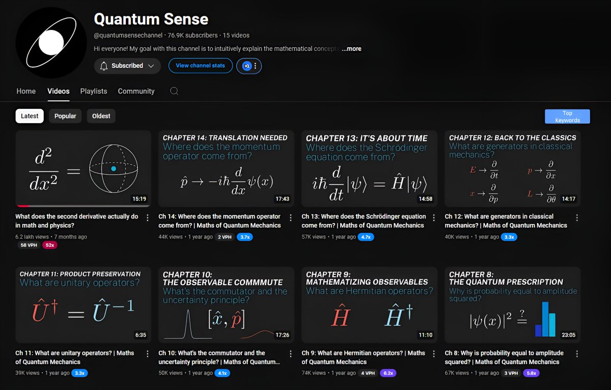 Rarely find people who super simplify Maths through visualizations and Diagrams.
-Future generations is gonna be happy.