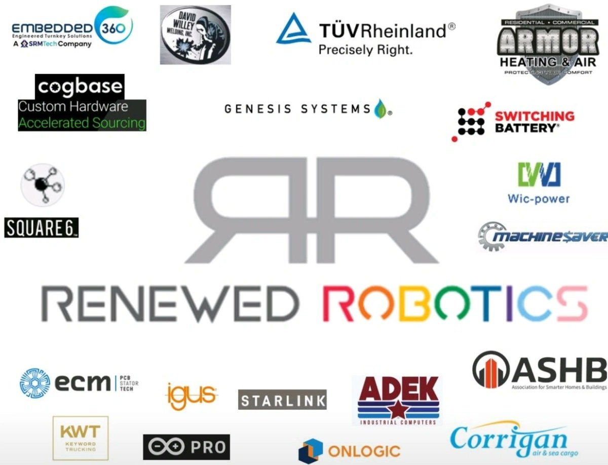 We would like to take a moment to thank all our Partners and Collaborators! (not all shown)
Thank you for contributing your time, energy, and resources to make this journey possible. We look forward to achieving more incredible milestones together!
