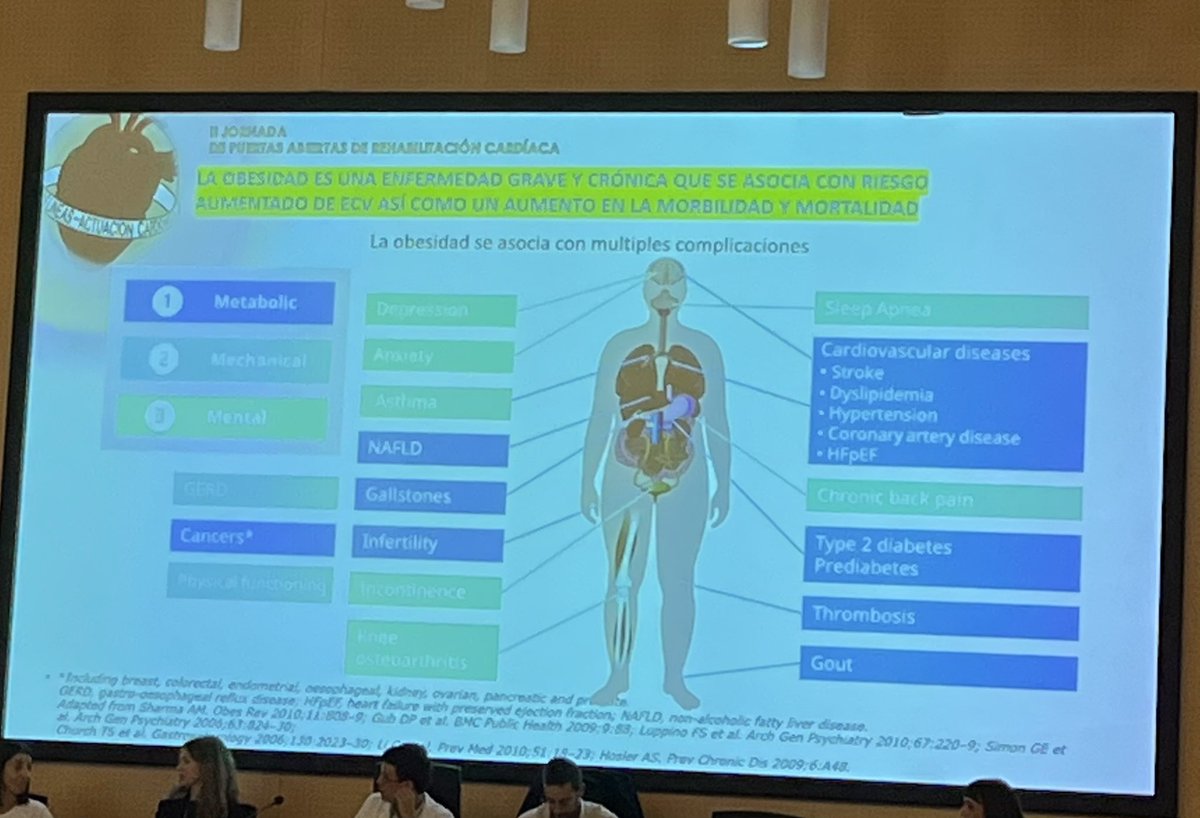 cresposotocris's tweet photo. 💊💪🏼 Por fin fármacos eficaces y seguros para el manejo de la #Obesidad, gran presentación del @drdavidpenalver 
👏🏼👏🏼 @endo_nutriHURH #SomosRioHortega https://t.co/oynu33x1pI