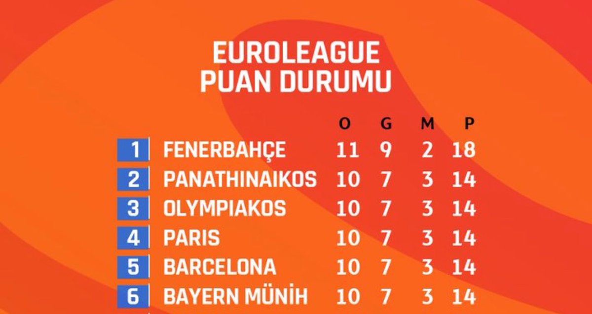 💥YAPI 

"Yapının olmadığı yer işte böyle" 

👉Bu devran elbet dönecek az kaldı 👈