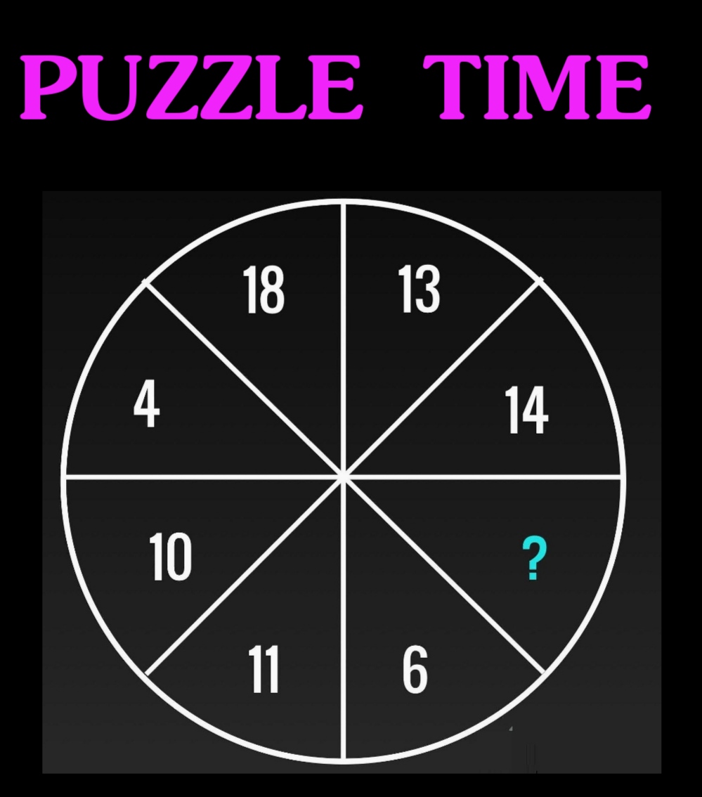 malik42174767's tweet image. #PuzzleTime #MathProbability #MathHistory
