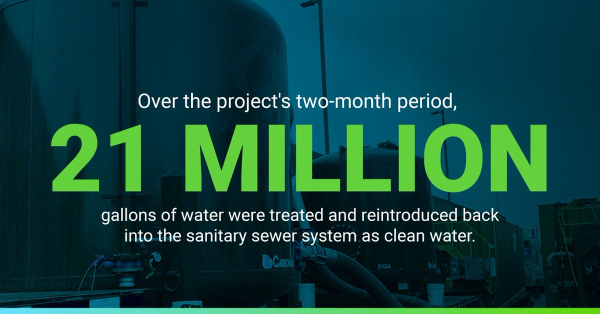 Xylem (@xylem) on Twitter photo While constructing a new convention center, the city of Muskegon turned to Xylem for a 24/7 treatment system to address #PFAS in the #groundwater.
The system effectively treated the #wastewater, achieving the goal of reducing PFAS to non-detect levels. ow.ly/nPOo50U8IXB While constructing a new convention center, the city of Muskegon turned to Xylem for a 24/7 treatment system to address #PFAS in the #groundwater.
The system effectively treated the #wastewater, achieving the goal of reducing PFAS to non-detect levels. ow.ly/nPOo50U8IXB