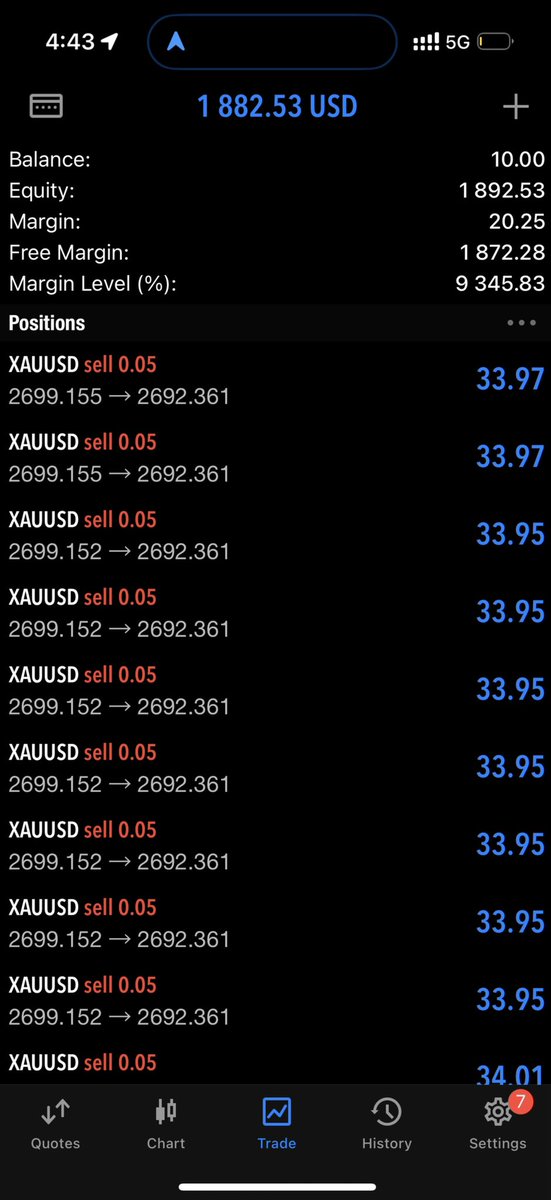 It took me 4 years to be able to make a minimum of $1000 everyday from a very small deposit

Remember that!.

And here we are $10 to $1800