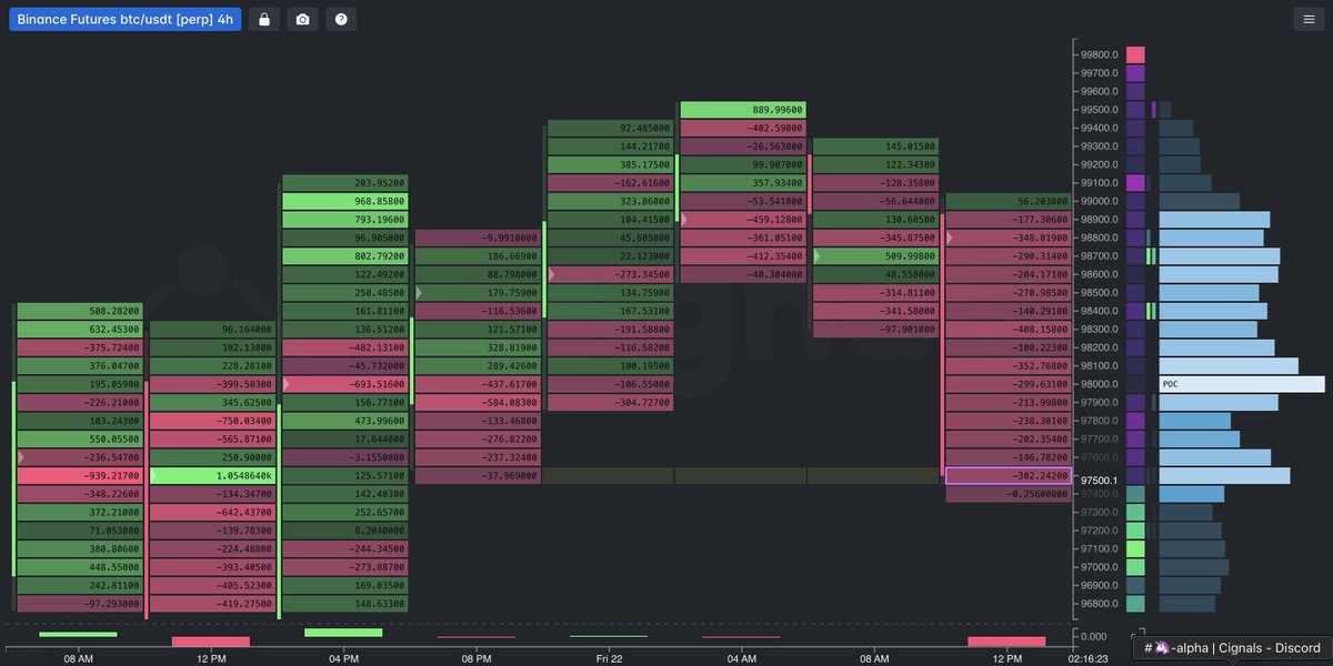 Easy quick win this morning