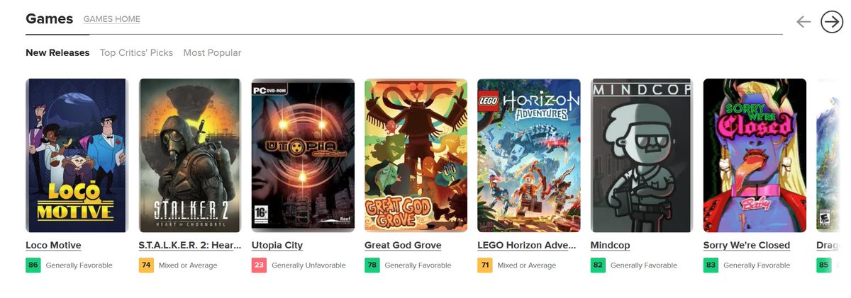 We're the highest rated New Release on Metacritic right now. We made this game with a tiny budget and only a handful of people, so this is pretty nuts!
