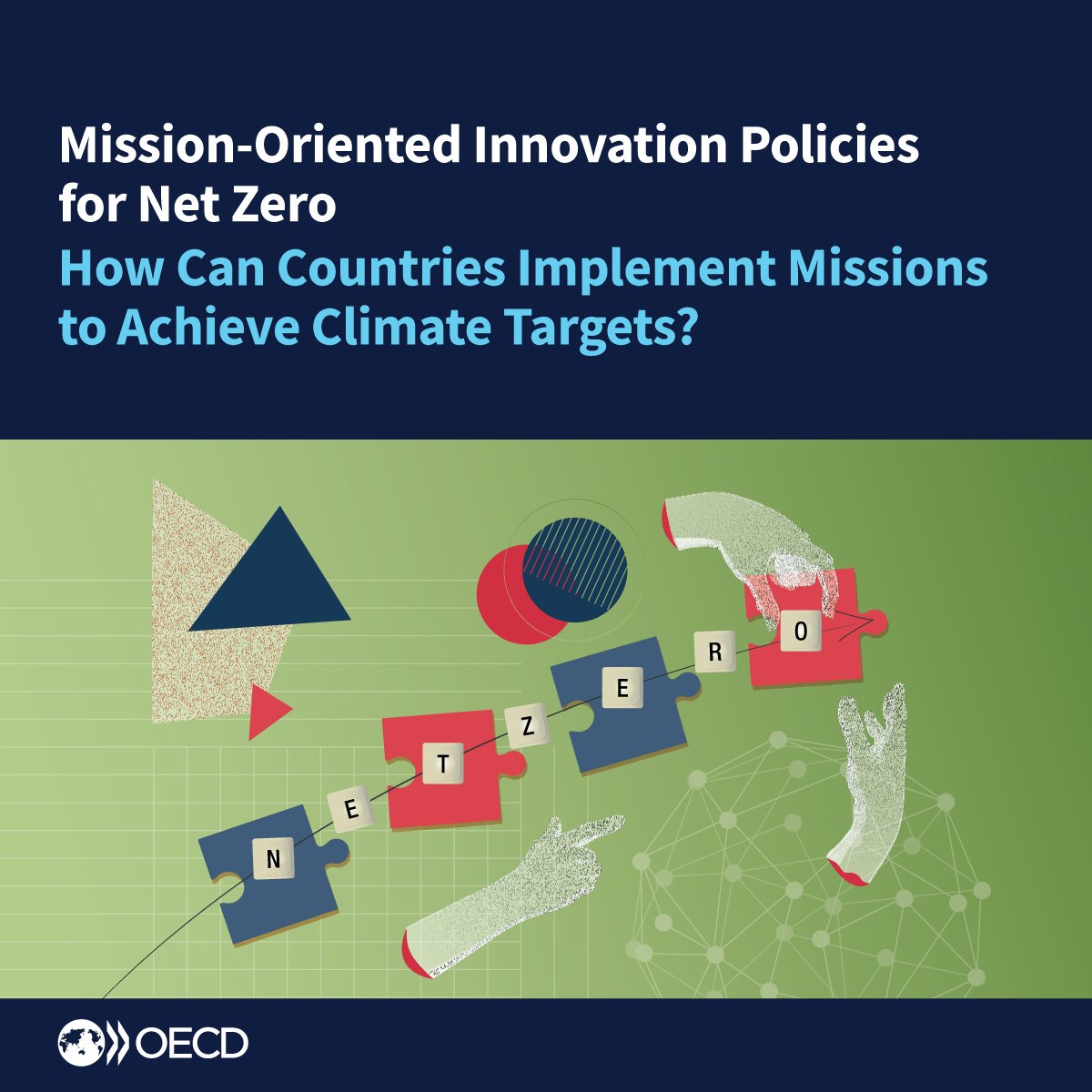 OECD Innovation tweet media