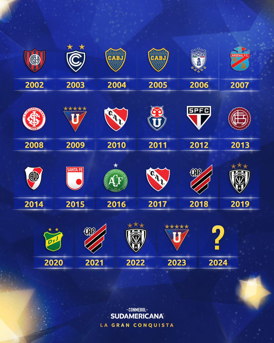 CONMEBOL Sudamericana tweet media