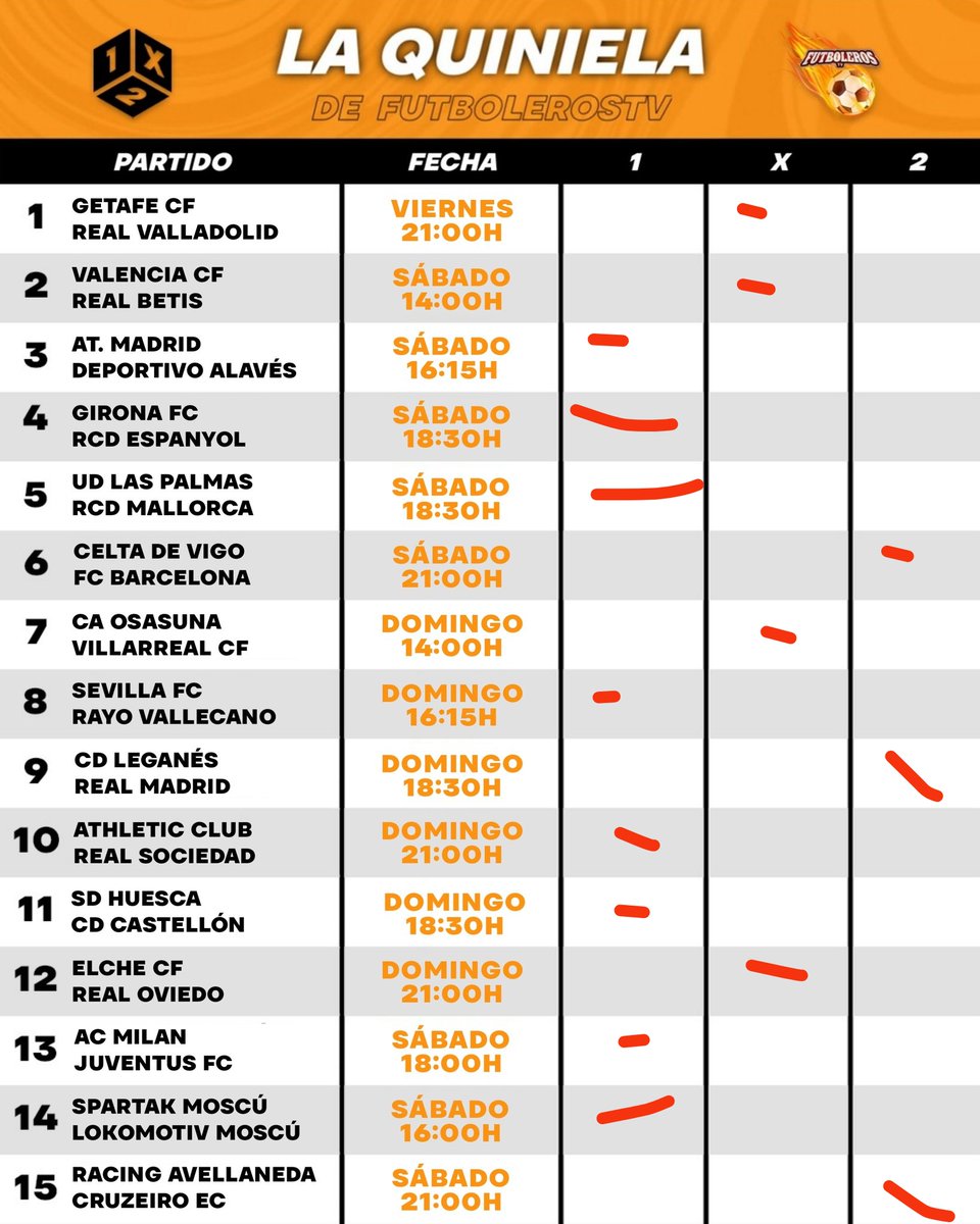 F. K. Bodø / Glimt tweet media