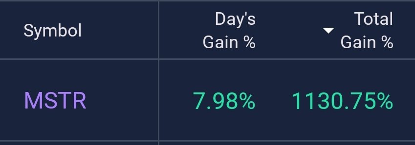 convalytics tweet media