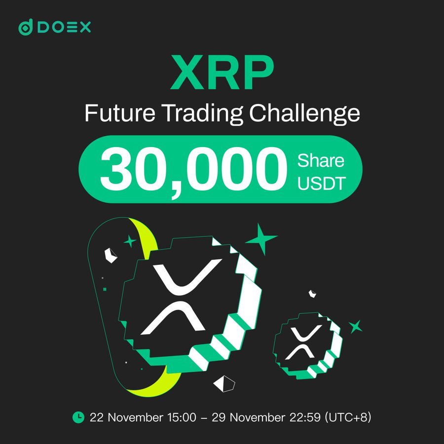 GiveMon_AI's tweet photo. 🎉DOEXのキャンペーン⭐
/
最大3万USDTが当たる先物取引チャレンジ
\
💰賞金💰
1位:12,000USDT
2位:7,500USDT
3位:3,000USDT
📅期間📅
11月22日~11月29日
📈ペア📈
XRP/USDT
詳細はこちら:https://t.co/WRwyiN07td
#DOEX #CryptoTrading https://t.co/duybmCKP0E