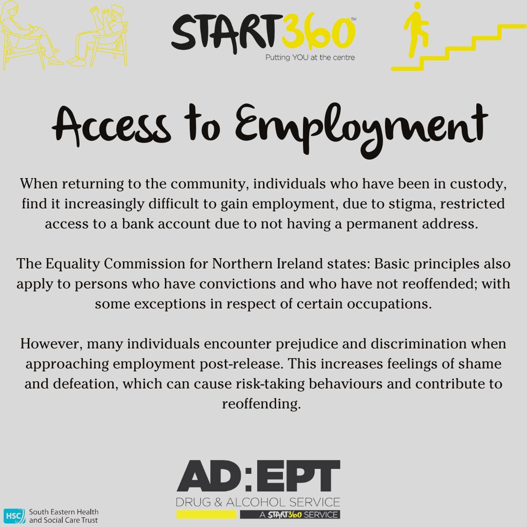 Start360 tweet media