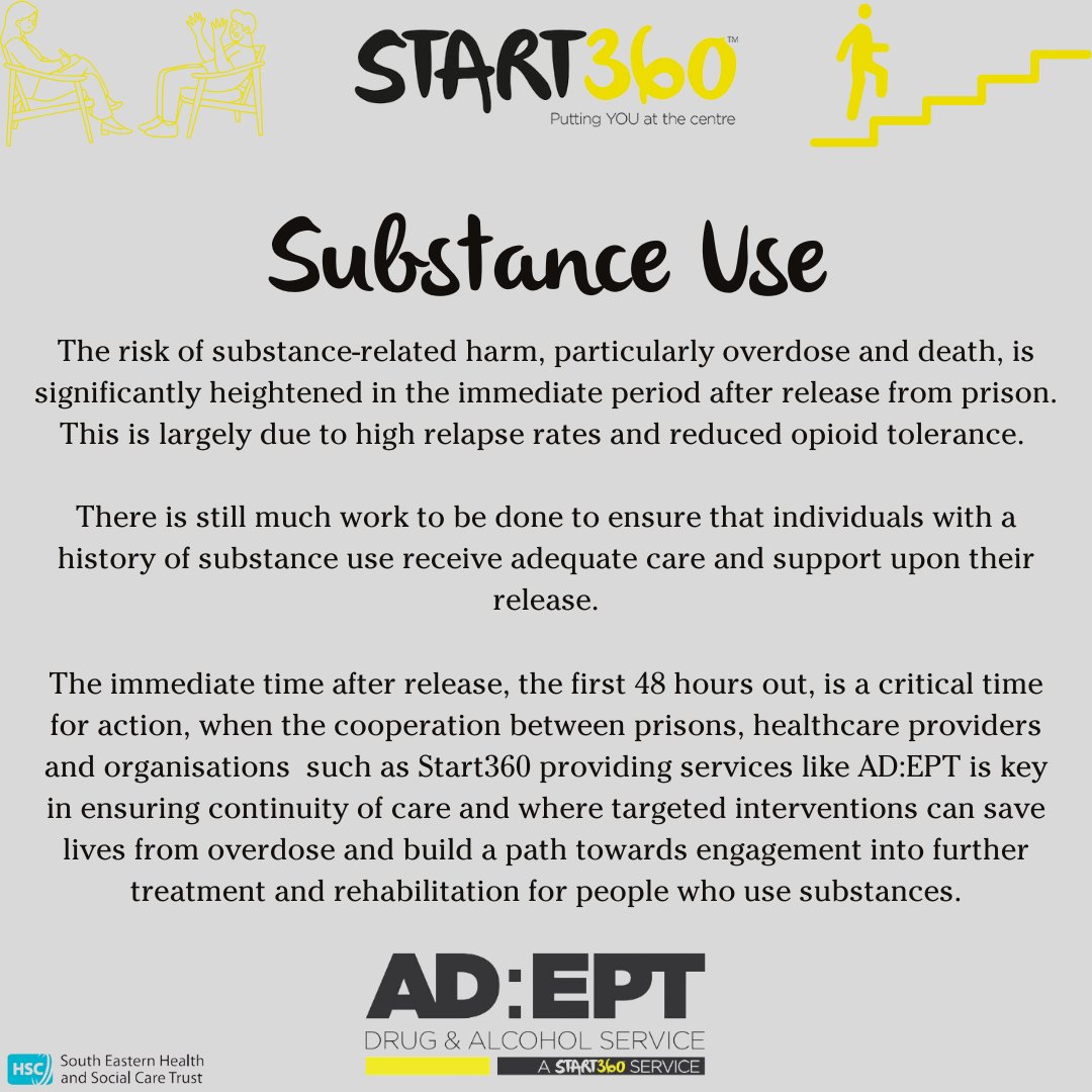 Start360 tweet media