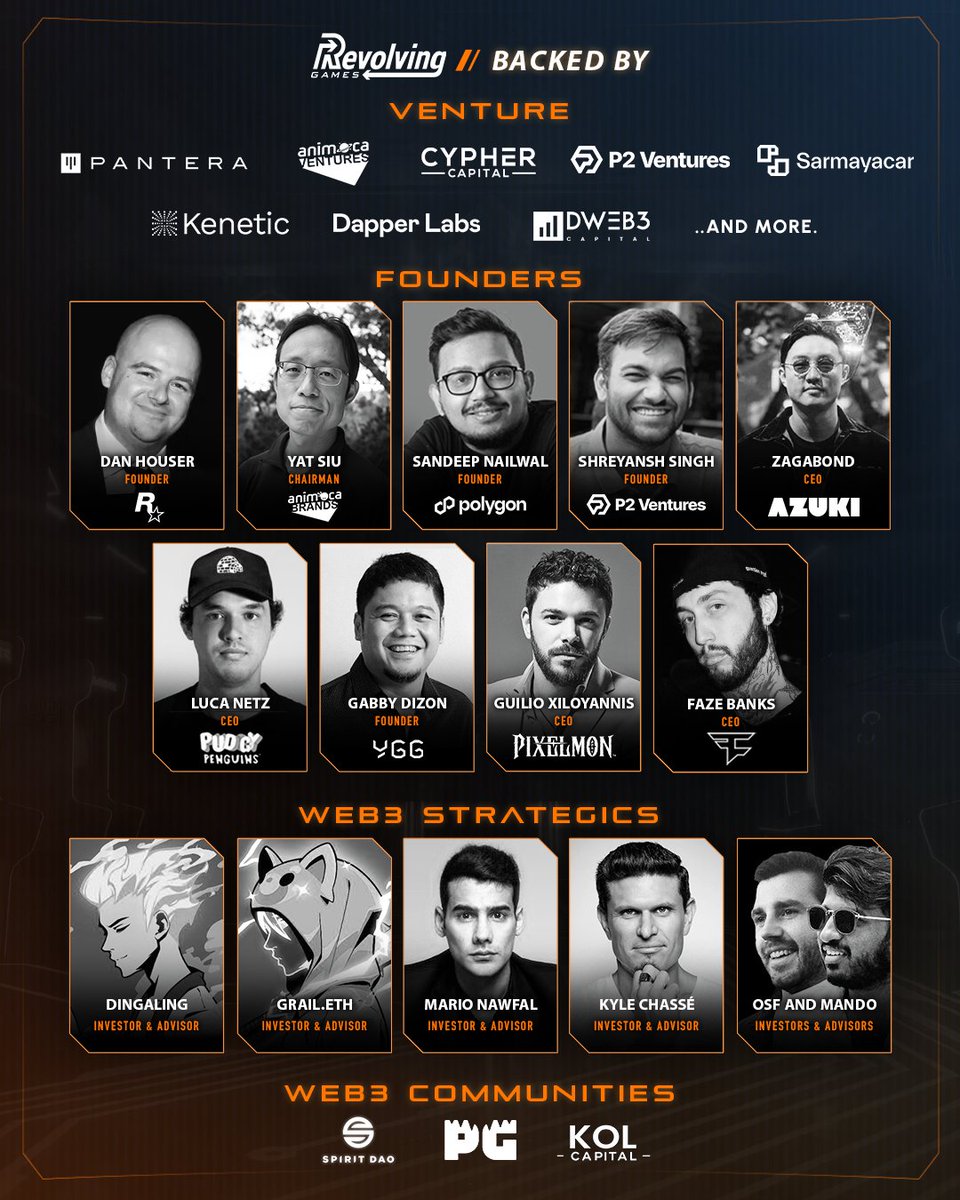 Redefining Gaming, Together 🤝  

Backed by industry-leading venture capitalists, founders, and Web3 strategics, Revolving Games is positioned to redefine the game-gamer relationship.

With gamers actively competing in our 4x strategy game, <a href="/rgprojectnova/">Locked</a>, and easy-pick-up pocket