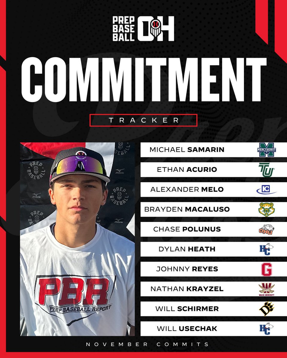 Prep Baseball Ohio (@prepbaseballoh) on Twitter photo ππ¨π―ππ¦πππ« ππ¨π¦π¦π’ππ¦ππ§π ππ«πππ€ππ«
π Congrats to the recent commits from the Buckeye StateβΌοΈ
π 2025 Showcase Schedule:
π loom.ly/TrQMj2s
#BeSeen <a href="/PrepBaseOHScout/">Prep Baseball Ohio Scouting Coverage</a> @PrepBaseball <a href="/WillUsechak12/">willusechak12</a> ππ¨π―ππ¦πππ« ππ¨π¦π¦π’ππ¦ππ§π ππ«πππ€ππ«
π Congrats to the recent commits from the Buckeye StateβΌοΈ
π 2025 Showcase Schedule:
π loom.ly/TrQMj2s
#BeSeen <a href="/PrepBaseOHScout/">Prep Baseball Ohio Scouting Coverage</a> @PrepBaseball <a href="/WillUsechak12/">willusechak12</a>