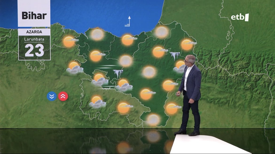 😎 "La asamblea de Majaras ha decidido: mañana sol y buen tiempo"

Bihar Bilbora! #NazioaGara