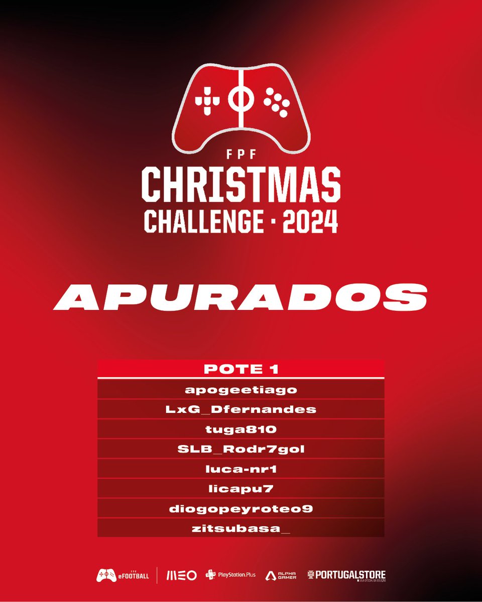 FPFeSPORTS's tweet photo. 𝗢𝗦 𝟯𝟮 𝗙𝗜𝗡𝗔𝗟𝗜𝗦𝗧𝗔𝗦! 🏆 O Christmas Challenge 2024 está quase a chegar! 🔜🎮

Temos prognósticos? 👀🤔

#ChristmasChallenge2024 https://t.co/C53wYhAItY
