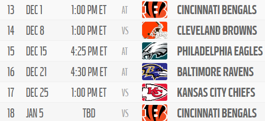 Steelers Depot 7⃣ tweet media