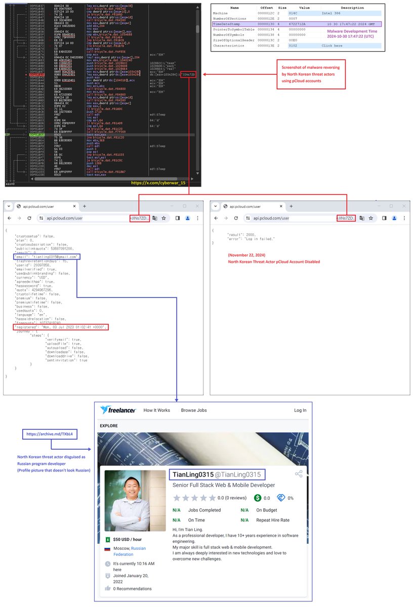 cyberwar_15's tweet image. #North_Korea #Threat_Actor #IT_Worker #Fake_Russian_Freelancer #TianLing0315
A pCloud account used by a North Korean threat actor for a long time has been blocked.
North Korean threat actors operate under cover of identity, much like Russian program developers.