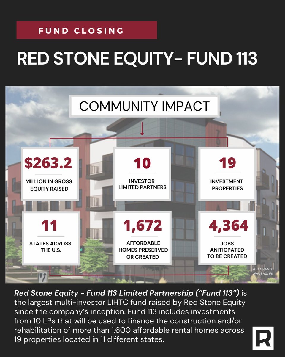 Red Stone Equity Partners (@rsequity) on Twitter photo We are thrilled to announce the successful closing of Fund 113 with our 10 limited partners. Totaling $263.2 million of gross equity raised, Fund 113 is the largest multi-investor LIHTC fund closed since <a href="/rsequity/">Red Stone Equity Partners</a>'s inception. Thank you to our dedicated partners & employees! We are thrilled to announce the successful closing of Fund 113 with our 10 limited partners. Totaling $263.2 million of gross equity raised, Fund 113 is the largest multi-investor LIHTC fund closed since <a href="/rsequity/">Red Stone Equity Partners</a>'s inception. Thank you to our dedicated partners & employees!