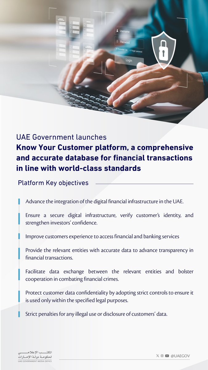 UAE Government launches KYC digital platform for enhanced financial data