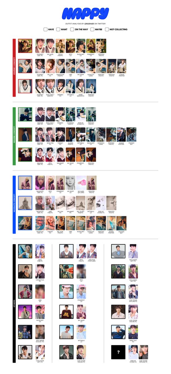 BTS JIN SEOKJIN SOLO ALBUM PC WISHLIST TEMPLATE ✨ ⭐️ HAPPY