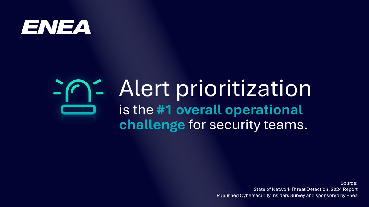 Alert fatigue not only persists, but has significantly intensified. According to the 2024 State of Network Threat Detection report, security teams face overwhelming volumes of alerts—52% cite alert prioritization as their #1 challenge.
Interested in more? ow.ly/SkRl50UcGnt