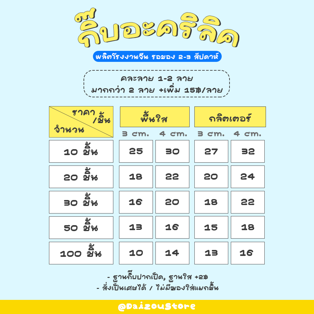 DaizouStore tweet picture