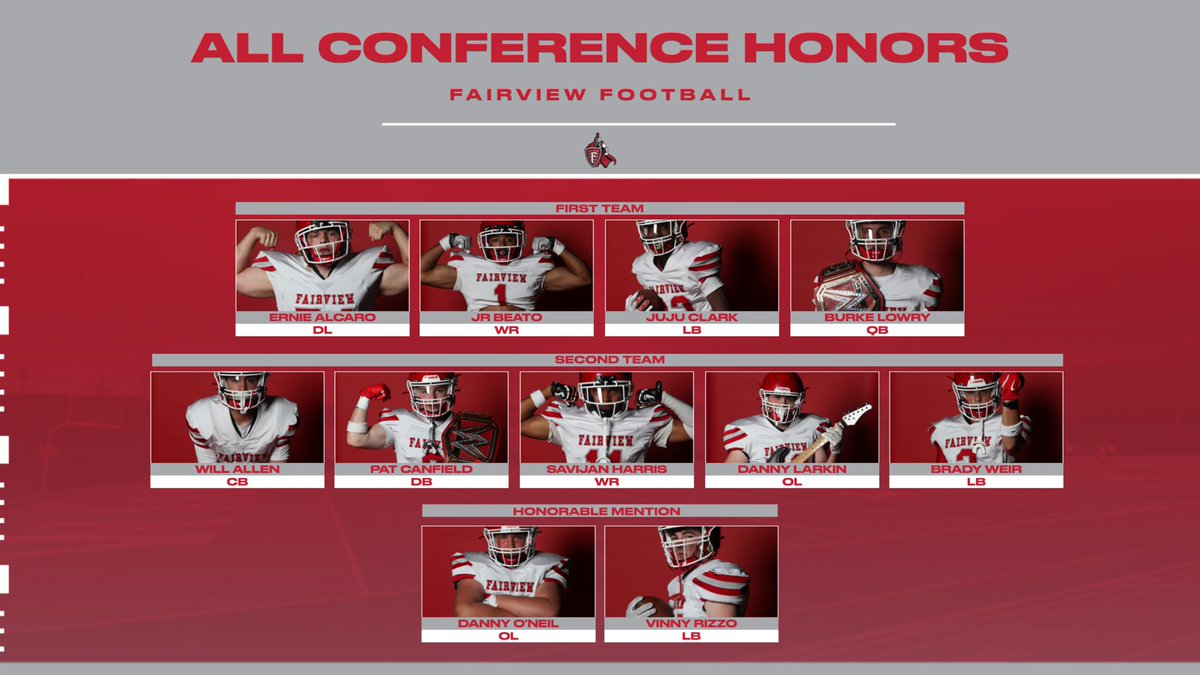 Congratulations to our CVC-Valley All Conference Players! 
<a href="/FPSchools/">Fairview Park City Schools</a> <a href="/FPWarriorSports/">Fairview Warriors</a>