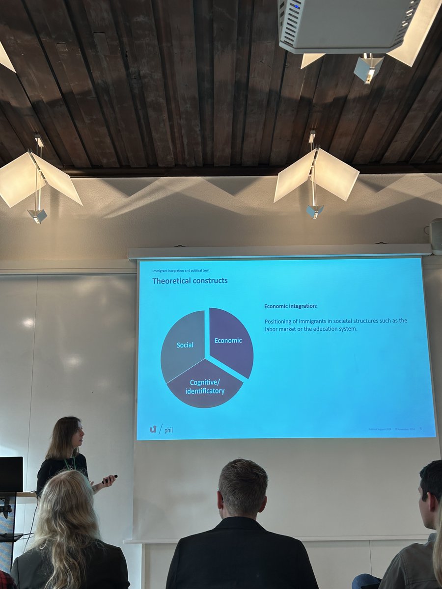 Empirical Political Science @unidue #Duisburg (@emp_politikwiss) on Twitter photo Our Panel „Political Attitudes of Immigrants“ started with <a href="/JessicaKuhlm/">Jessica Kuhlmann (@jessicakuhlm.bsky.social)</a> presenting her paper „The Link Between Integration and Political Trust among Citizens with Immigrant Backgrounds“! #PoliticalSupport Our Panel „Political Attitudes of Immigrants“ started with <a href="/JessicaKuhlm/">Jessica Kuhlmann (@jessicakuhlm.bsky.social)</a> presenting her paper „The Link Between Integration and Political Trust among Citizens with Immigrant Backgrounds“! #PoliticalSupport