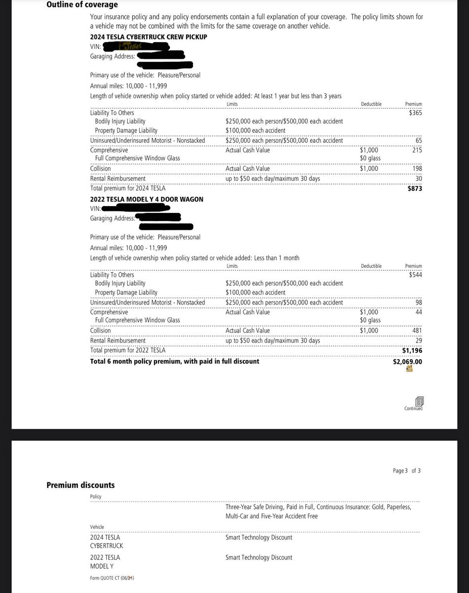 Would you guess Cybertruck is cheaper with insurance than a 2 yr old Tesla Model Y? I wouldn’t have either. ??? 🤔