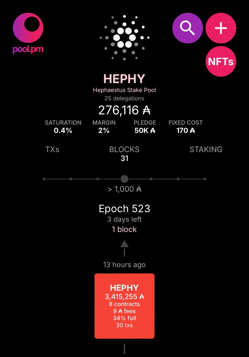 HEPHY Stake Pool | Mithril 🛡️| Icebreaker 🧊 tweet media