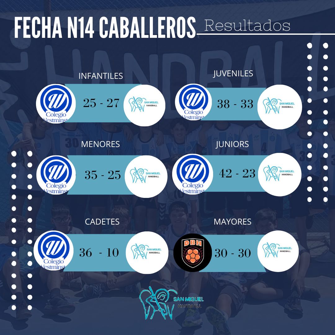 San Miguel Handball (@msmhandball) on Twitter photo 