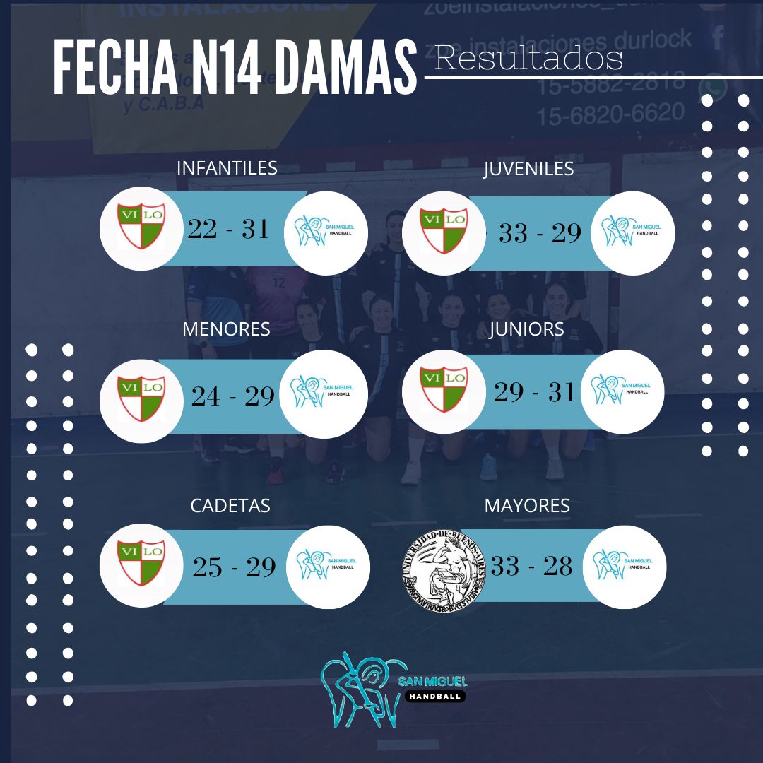 San Miguel Handball (@msmhandball) on Twitter photo 