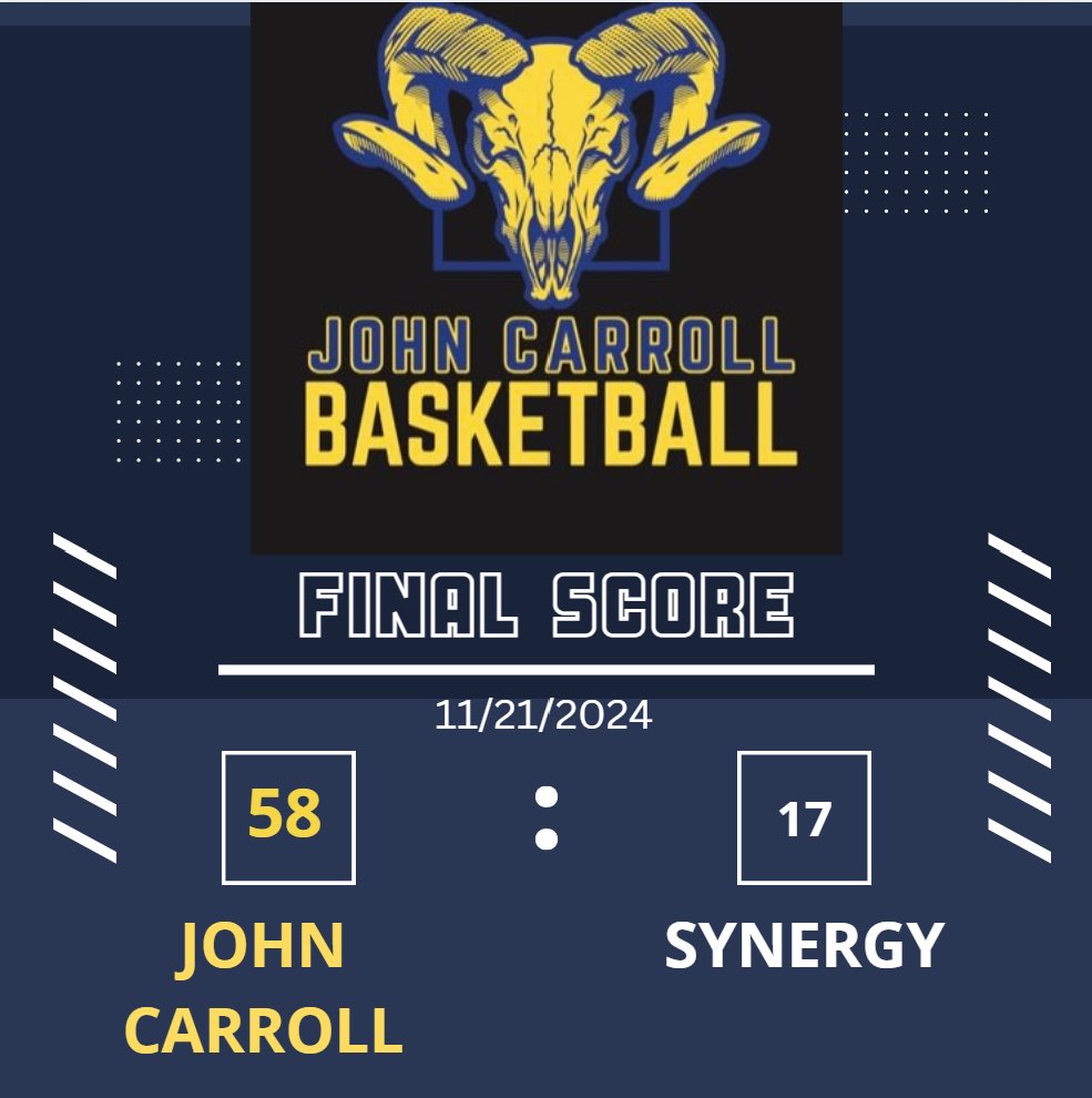 Solid win last night for you <a href="/JCHS_Hoops/">John Carroll HS Men’s Basketball</a>!! <a href="/JohnCarrollHS/">John Carroll High School</a> <a href="/TCPalmPrepZone/">TCPalm PrepZone</a> <a href="/MaxPreps/">MaxPreps</a> <a href="/jhebb21/">jimmy hebb</a> <a href="/HenRoc01/">Henroc</a> <a href="/ajeffersonjr/">Alphonso Jefferson, Jr.</a> <a href="/ashton_b4l/">Ashton Singleton</a> <a href="/GB2K2/">Treasure Coast Prep Sports</a>