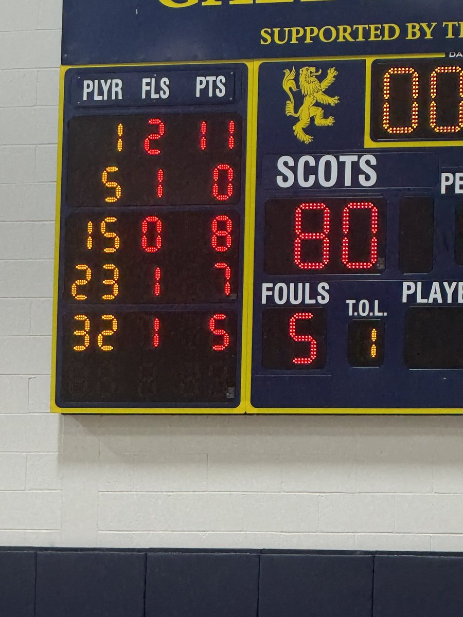 First two 3’s on the home court.